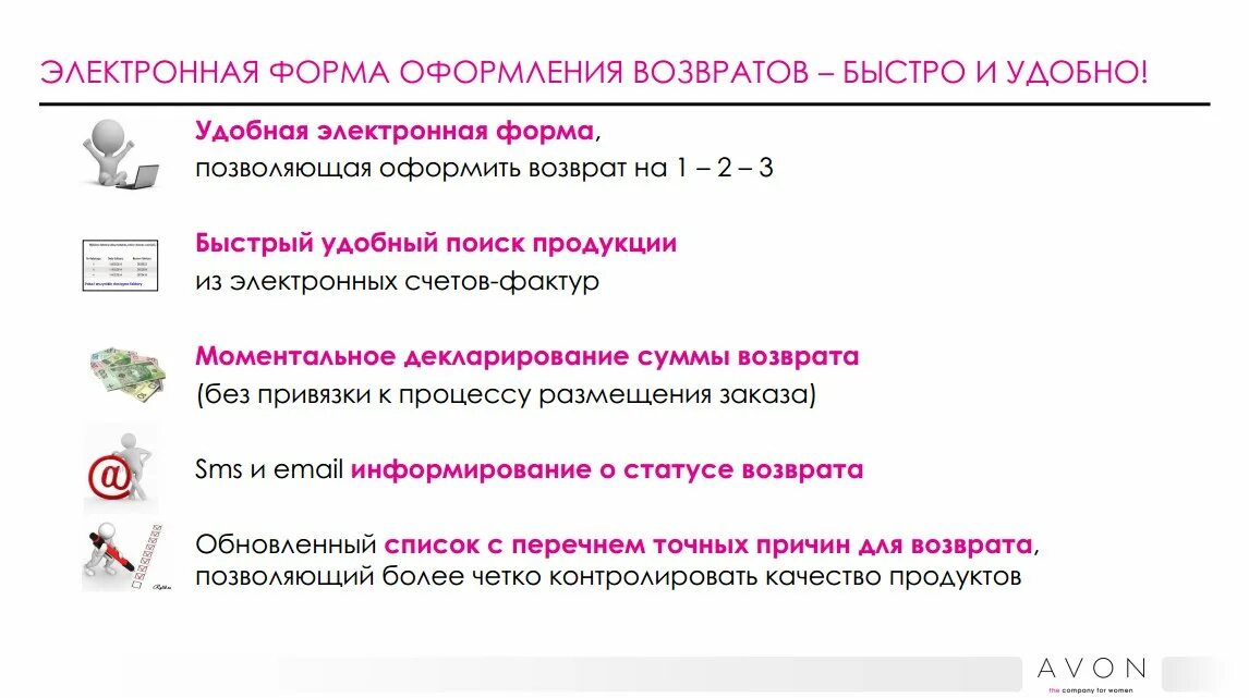 Как оформить возврат. Возврат avon. оформить возврат эйвон. номер электронного возврата эйвон. оформить возврат avon.
