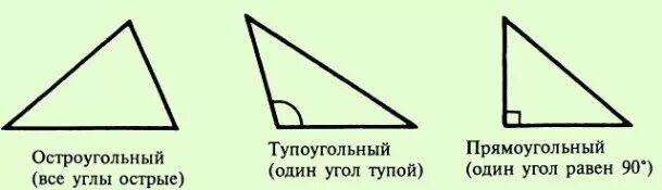 Подпись была, но её украли гномы.