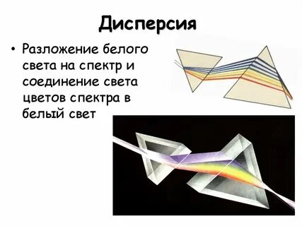Дисперсия света разложение белого света