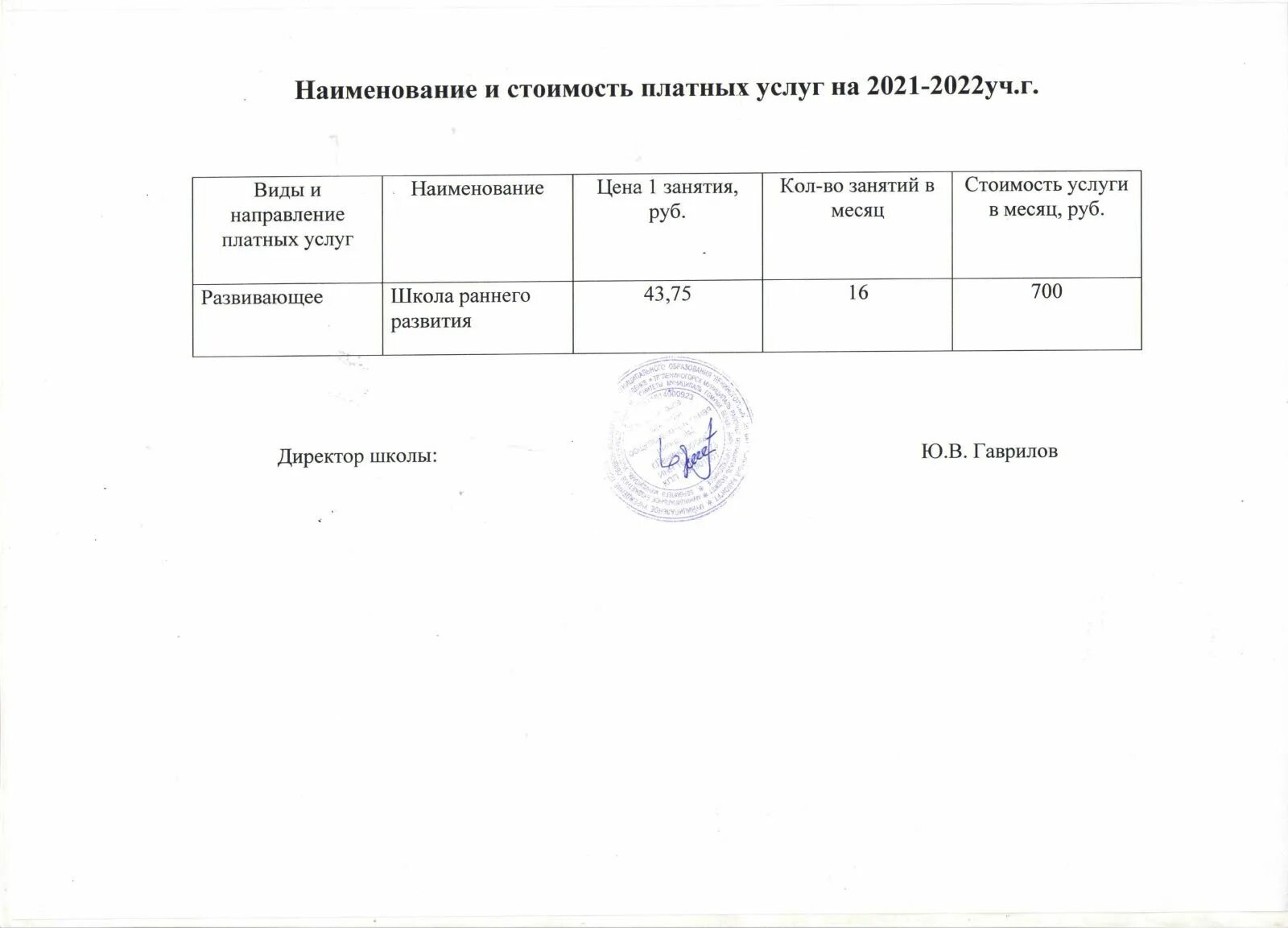 Форум платных услуг. Форум платных услуг