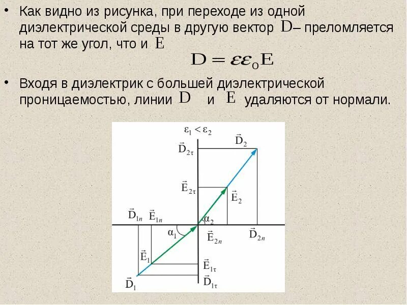 При переходе из одной среды в другую. При переходе из одной диэлектрической среды в другую силовые линии. при переходе в диэлектрик с большей диэлектрической проницаемостью. вектор электрического смещения.