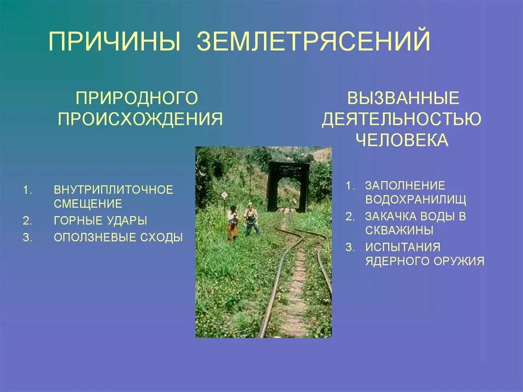 Причины землетрясений география 5 класс. Причины землетрясений. Предпосылки землетрясения. Природные причины землетрясений. Презентация на тему землетрясение.