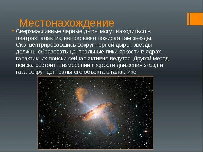 Черные дыры презентация по астрономии 11 класс. Черные дыры презентация по астрономии. Презентация на тему черные дыры. Черные дыры презентация по астрономии 11 класс. Черные дыры презентация по астрономии.