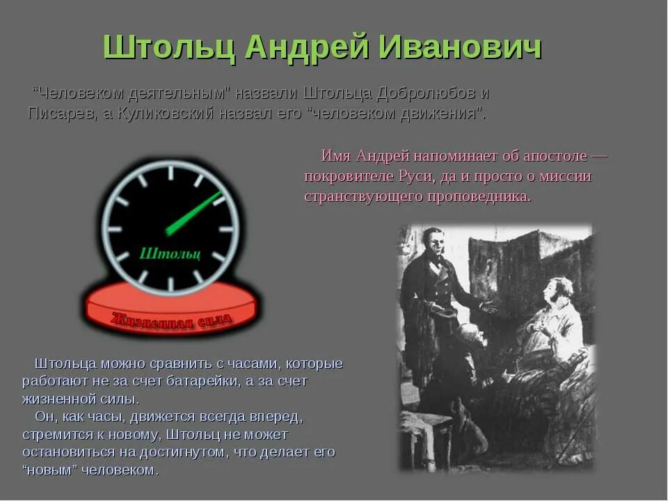 Эссе образ обломова. Персонажи романа обломов. Символические образы в романе обломов. Воспитание образование и образ жизни обломова и штольца. Имена в романе обломов.