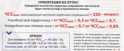 В какое время суток рекомендуется измерять чсс