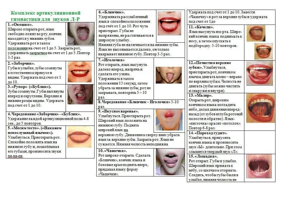 Не может открыть рот челюсть. Артикуляционная гимнастика для постановки звука ш. Артикуляционная гимнастика для шипящих звуков л. Артикуляционная гимнастика для шипящих и соноров. Комплекс артикуляционной гимнастики для шипящих.