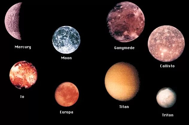 Ганимед луна юпитера. Ганимед титан тритон луна меркурий плутон. Ганимед луна юпитера. Тритон и ганимед. Спутники юпитера.