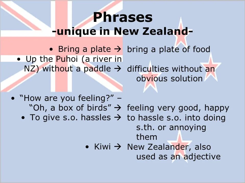 New zealander транскрипция. New zealand english. new zealand english dialect. new zealand english grammar. new zealand english pronunciation.