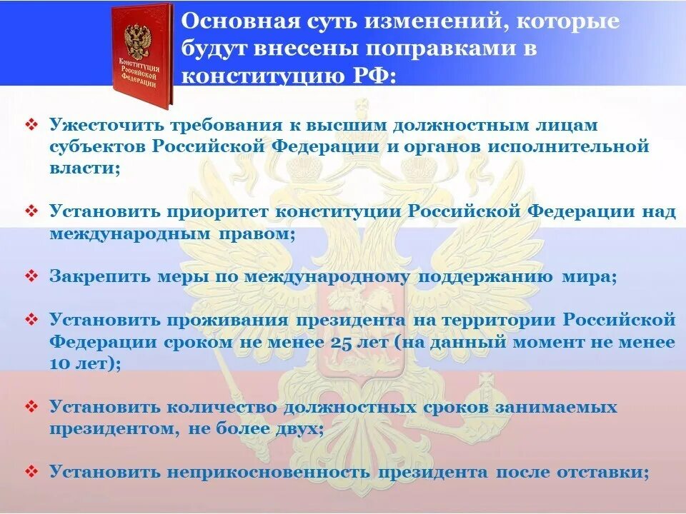 Поправки в какие главы конституции. Изменения в Конституции РФ. Основные поправки в Конституцию 2020. Изменения в Конституции 2020 года в России. Конституция РФ 2020 С изменениями.