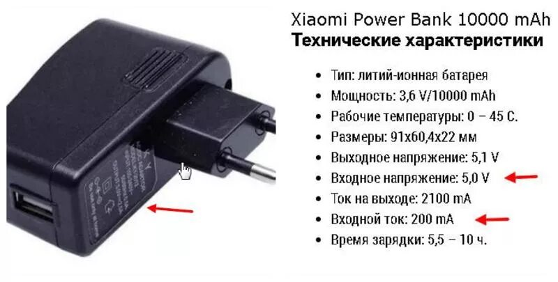 Адаптер сколько вольт. 12vhpwr угловой адаптер. Адаптер 5 вольт 2 Ампера USB разъем для зарядки с индикатором зарядки. АС адаптер 12 вольт 2 Ампера распиновка проводов. Маркировка зарядных устройств.