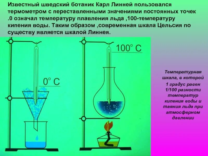 Температура плавления кипения воды. Шкала Цельсия. Температурные шкалы презентация.