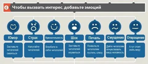 Способность вызывать интерес внимание 15