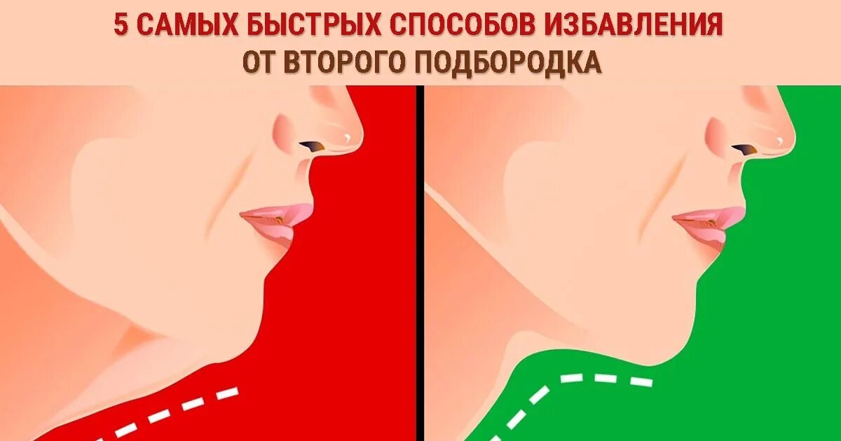 Упражнения для подбородка. Средство для убирания второго подбородка. Избавиться от второго подбородка. Избавим от второго подбородка.