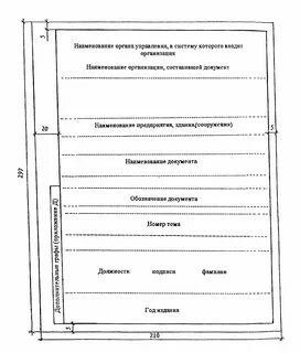 Как оформлять документацию