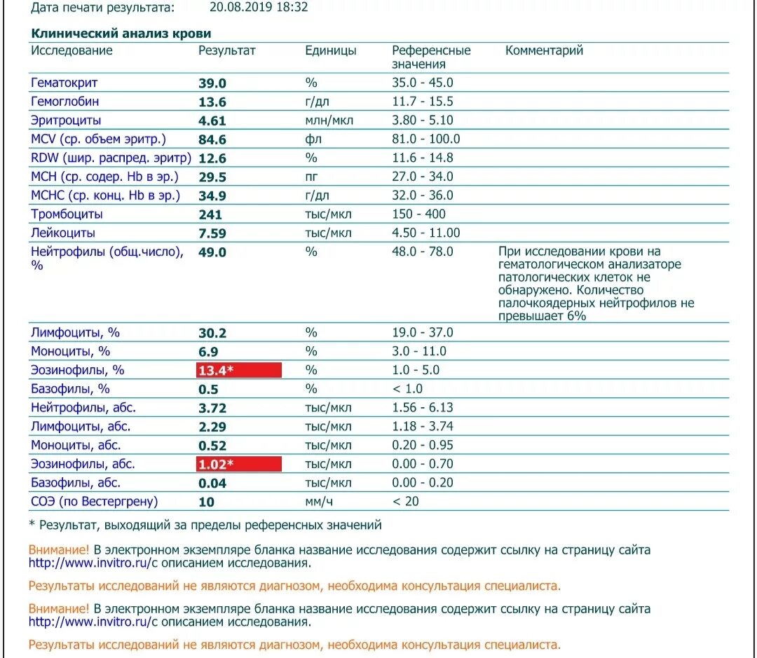 О чем говорит повышенный анализ. Показатель эозинофилов в крови у ребенка. Эозинофилы в анализе крови норма. Показатели крови эозинофилы норма у детей. Норма эозинофилов у грудничка в 4 месяца.