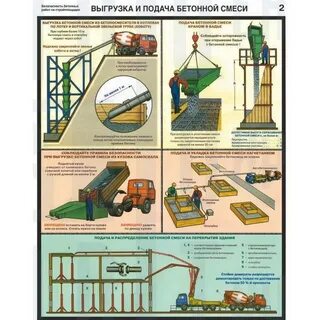 Завод правила