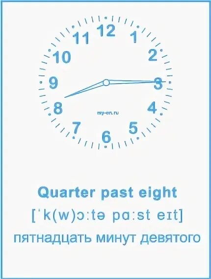 Часы пятнадцать минут девятого. 15 Минут девятого. 15 Минут девятого на английском. 15 Минут 9 это сколько.