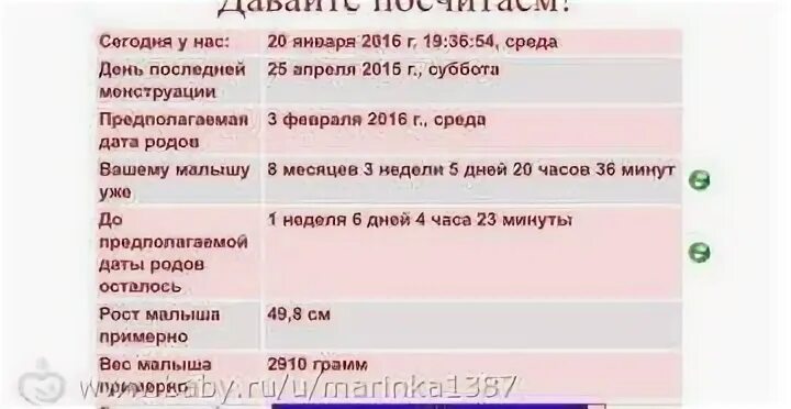 Сколько длятся ложные. Как отличить тренировочные схватки от настоящих. Тренировочные ложные схватки. Тренировочные схватки на 35 неделе беременности. Тренировочные схватки на 30 неделе беременности.