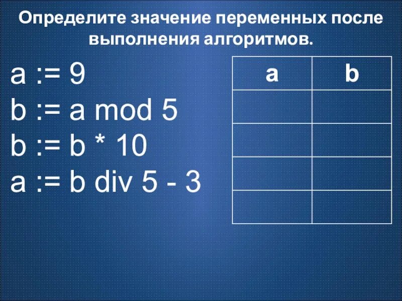 B a div 10 mod 5. Алгоритм a 9 b a Mod 5. Div Mod Информатика. Алгоритм a:=9 b:=a Mod 5 b:=b*10. Что такое операция div и Mod в информатике.