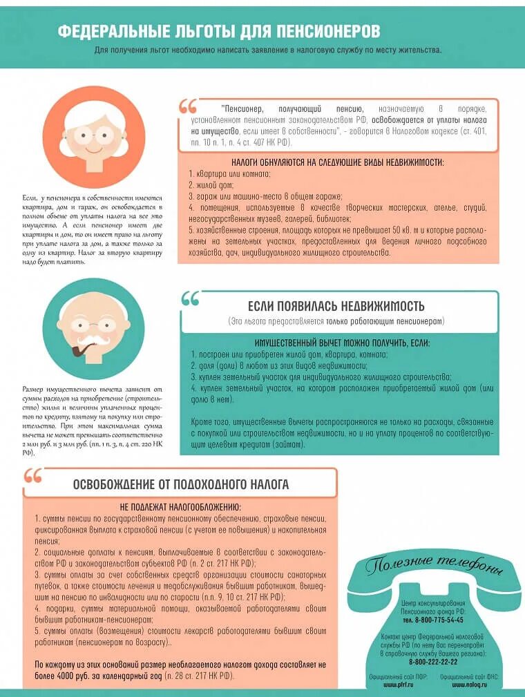 Льготы для работающих пенсионеров. Налоговые льготы для пенсионеров. Федеральные льготы пенсионерам. Льготы для пенсионеров пенсионеров. Льготы по возрасту.