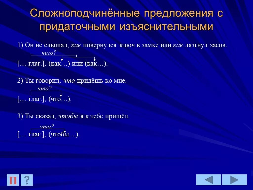 Сумма спп