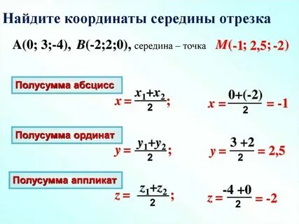 Геометрия формулы вычисления координат точки