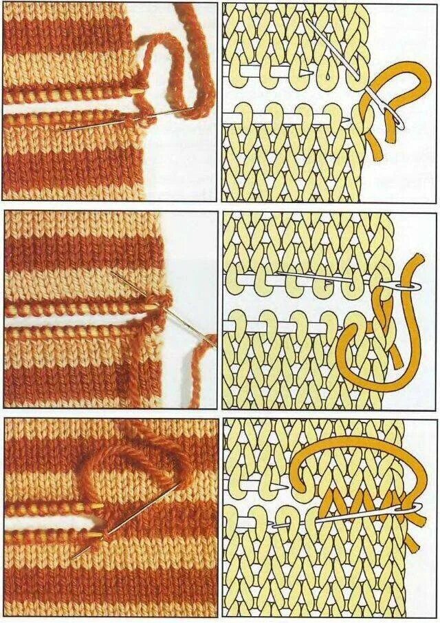 Соединение открытых петель. Трикотажный шов резинка 1х1. Трикотажные шов на игле 1х1 резинки. Сшивание резинки 1х1 петля. Сшивание резинки 2х2 трикотажным швом.