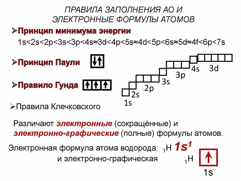 Селен слои. Как составлять графические электронные формулы атомов элементов. Электронные формулы атомов и ионов s, p. d. f - элементы. Формула электронного строения. Построить схему атома и электронные формулы.