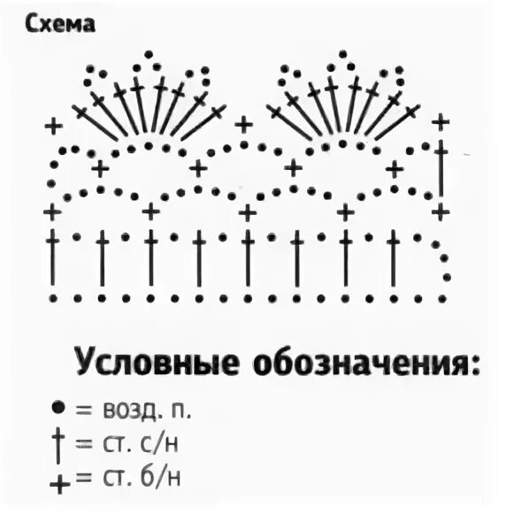 Вязаные повязки на голову крючком схема