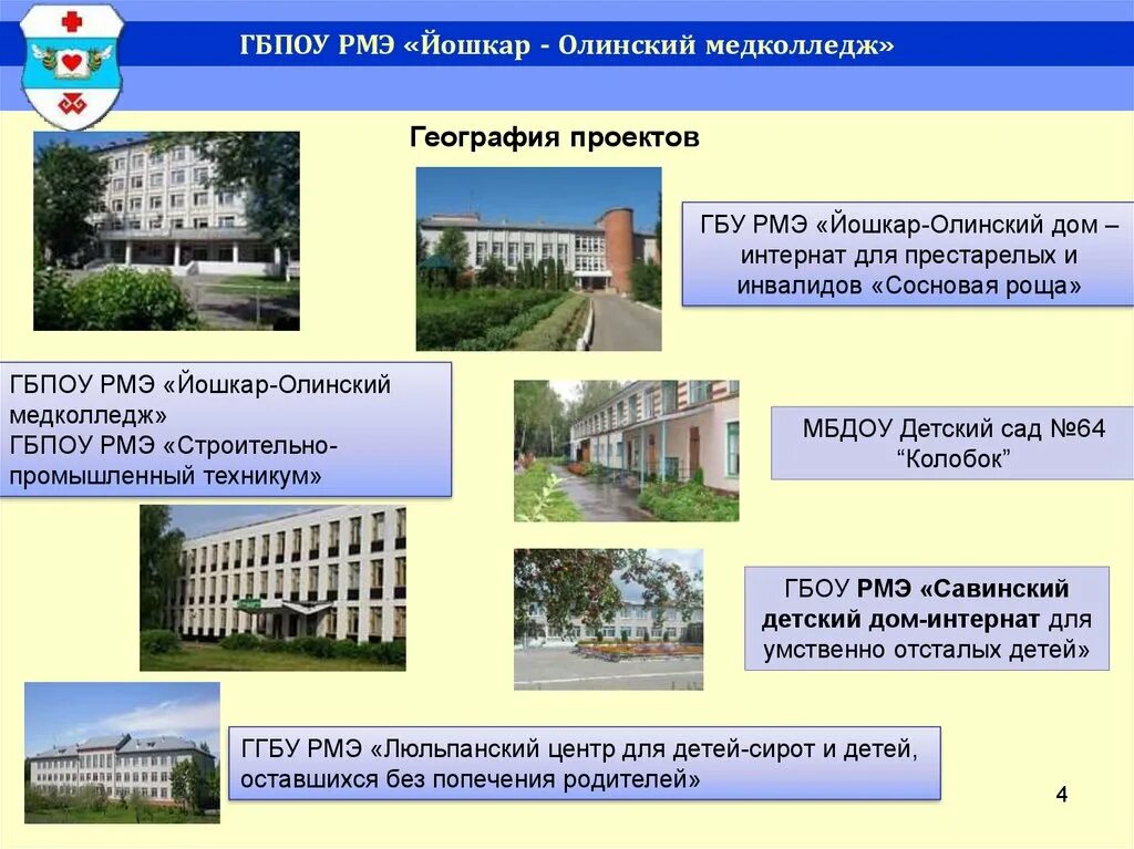 Йошкар оле медколледж. ГБПОУ Йошкар-Олинский медицинский колледж. ГБОУ РМЭ Йошкар-Олинский медколледж. Медицинские колледжи в РМЭ. Строительно-промышленный техникум г.Йошкар-Ола.