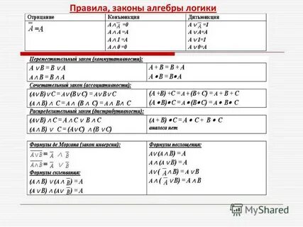 9 задание е