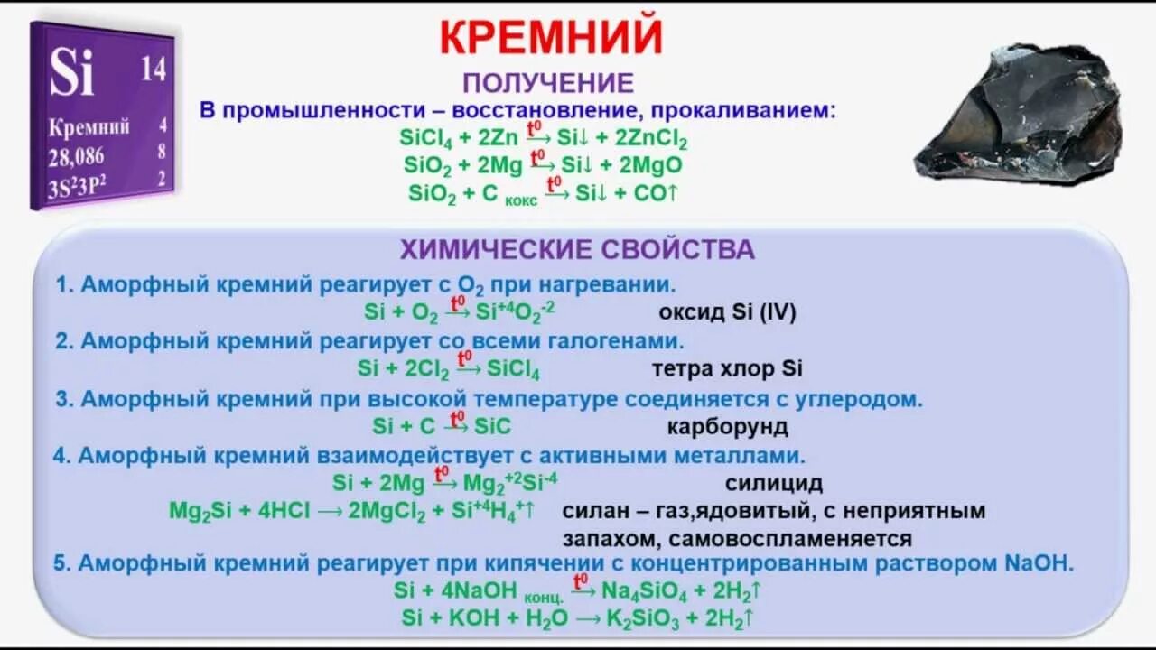 Химическая характеристика кремния. Химические свойства кремния. Химические реакции кремния. Гидроксид кремния это кремниевая кислота. Оксид кремния реагирует с хлоридом натрия