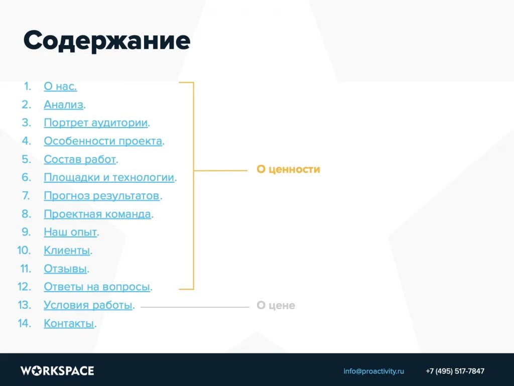 Анализ сайтов ростов. Структура коммерческого предложения. SEO коммерческое предложение. Предложения на сайте. Коммерческое предложение на продвижение сайта.