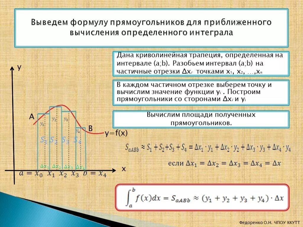 Приближенные вычисления площадей по теоретическому чертежу Найти приближенное значение функции с помощью дифференциала найдено 82 фотогра