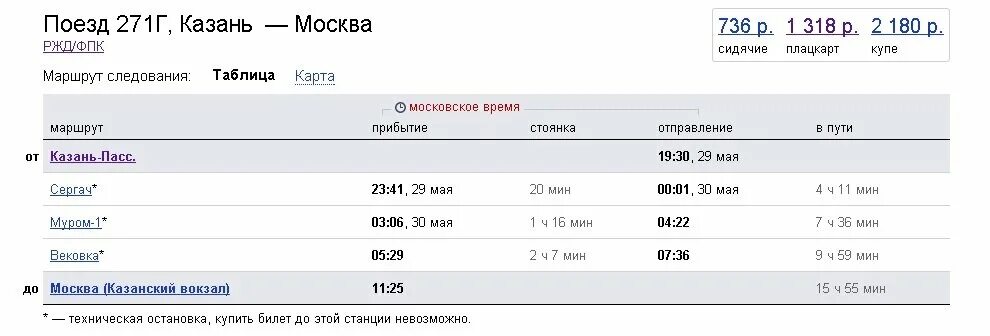 Остановки поезда 377 новый уренгой казань. Расписание поездов до Казани. Расписание поездов Москва Казань расписание. Поезд Москва-Казань расписание. Москва Казань расписание.