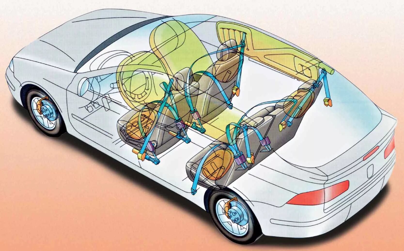 Безопасность автомобиля россия. Система пассивной безопасности. Активная безопасность автомобиля системы активной безопасности. Системы активной и пассивной безопасности транспортных средств.. Системы внутренней пассивной безопасности.