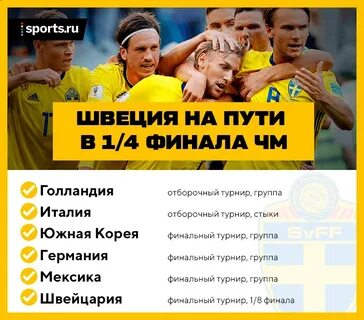 Швеция спортс