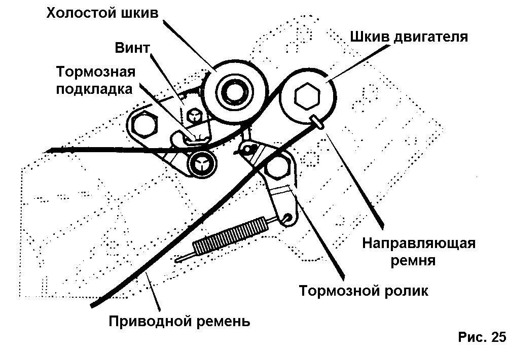 Натяжитель ремня снегоуборщика huter. Ремень привода шнека для снегоуборщика мобил к с65 б8е. Натяжка ремня на снегоуборщик хутер 4800. Ролик натяжителя снегоуборщика мтд. Снегоуборщик yard machines 21 mtd ремень.