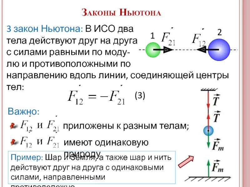 Сила трех тел