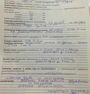 Выделения после узи форум