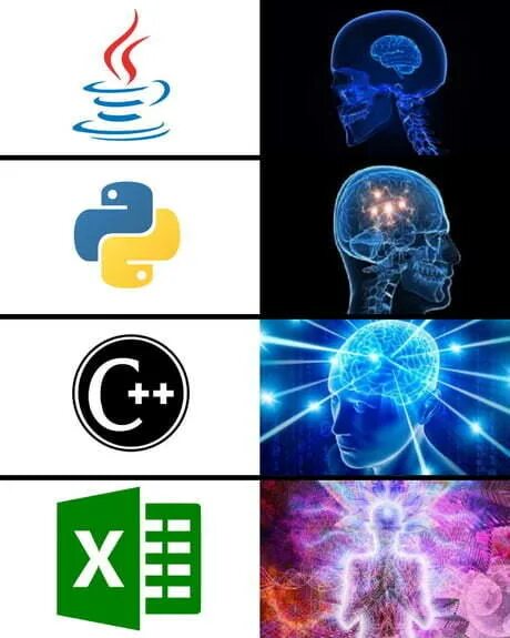 Языки программирования Мем. Мемы про языки программирования. Сравнение языков программирования Мем. Мемы по языкам программирования.
