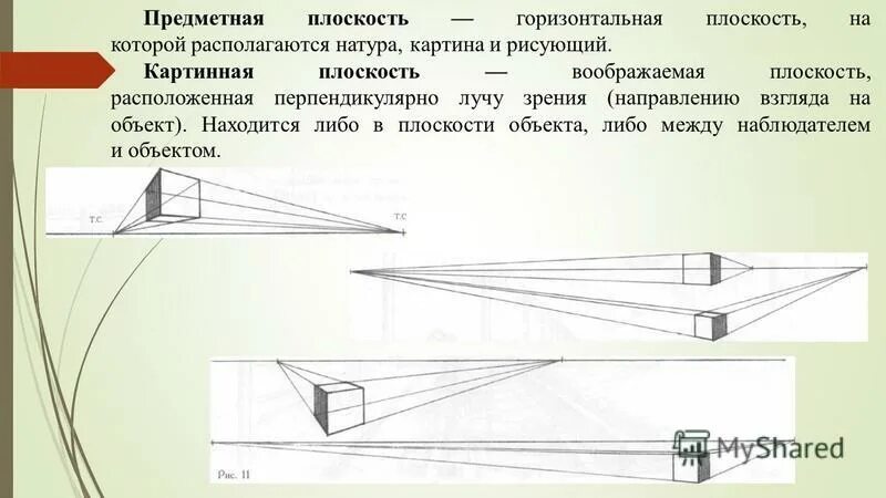 Точка зрения на объект. Картинная перспектива перспектива плоскость. Предметная плоскость в перспективе это. Картинная предметная плоскость перспектива. Предметная плоскость и картинная плоскость.