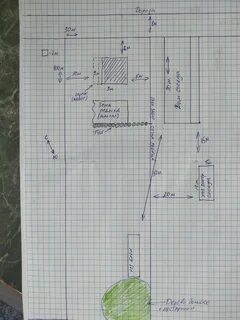 Размеры участка в поселке