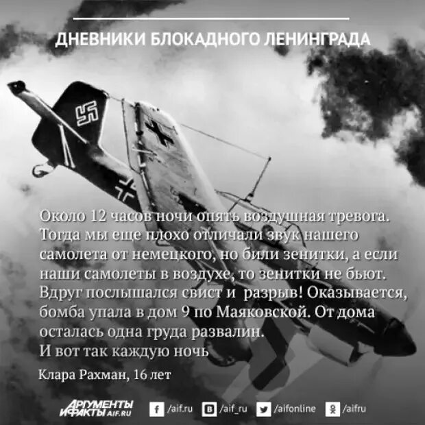 Дневник блокадного ленинграда читать полностью. Дневники блокадников. блокадный дневник. дневник из блокадного ленинграда. дневники детей блокадного ленинграда.
