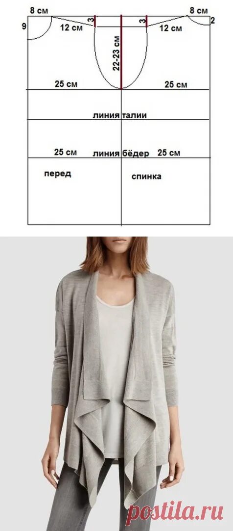 Кардиган женский сшитый из трикота. Сшитые кардиганы из ткани. Крой кардигана из трикотажа. Пошив кардигана из трикотажа. Кардиган женский выкройка.