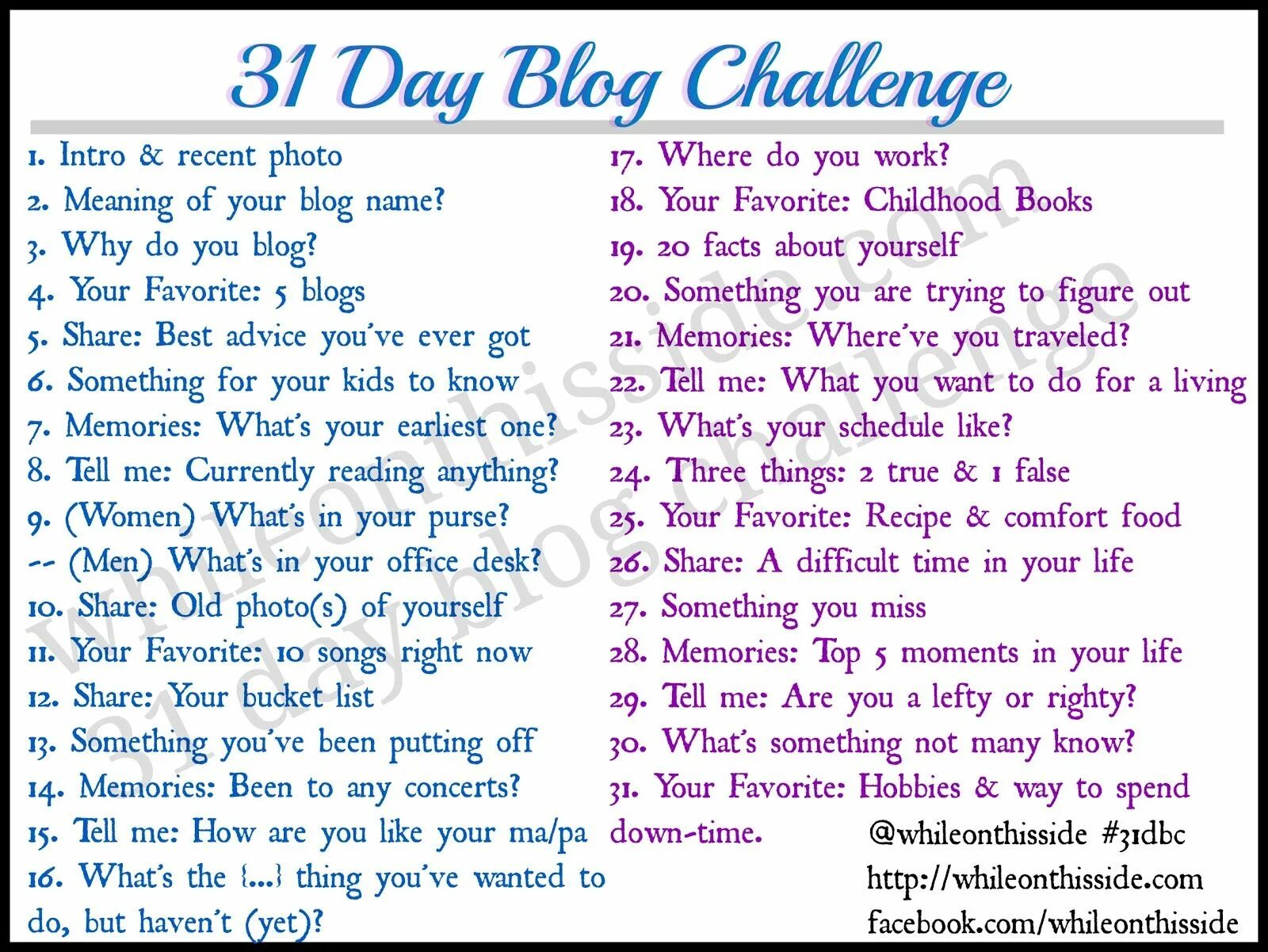 Блог дай. ЧЕЛЛЕНДЖ для блога. Bucket list have you ever. Challenge meaning. Blogger's Challenge XII.
