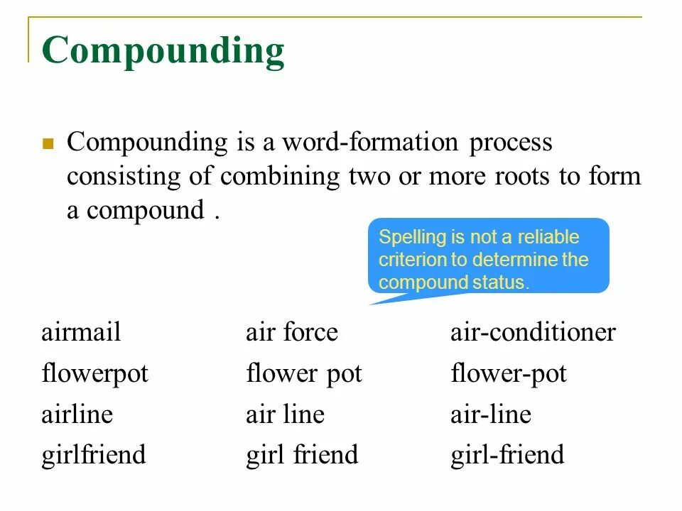 Compounding Word formation. Компаундинг (Compounding). Word formation process. Idiomatic Compounds.