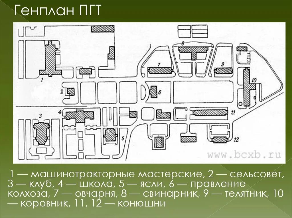 Сп генеральные планы промышленных. Генеральный план предприятия. Генеральный план промышленного предприятия. Генплан промышленных предприятий. Колхоз планировка.