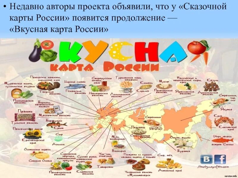 Культурная карта россии конспект 5 класс