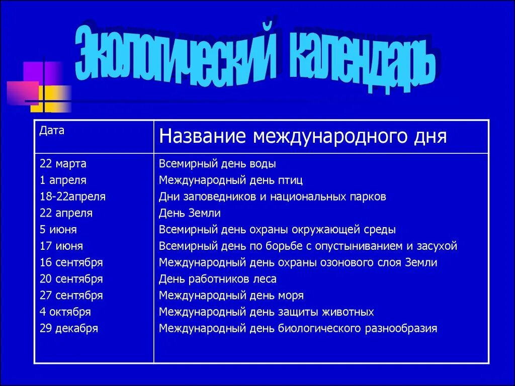 Экологические дни в году. Экологический календарь. Календарь экологических дат. Экологический календарь окружающий мир. Проект экологический календарь.